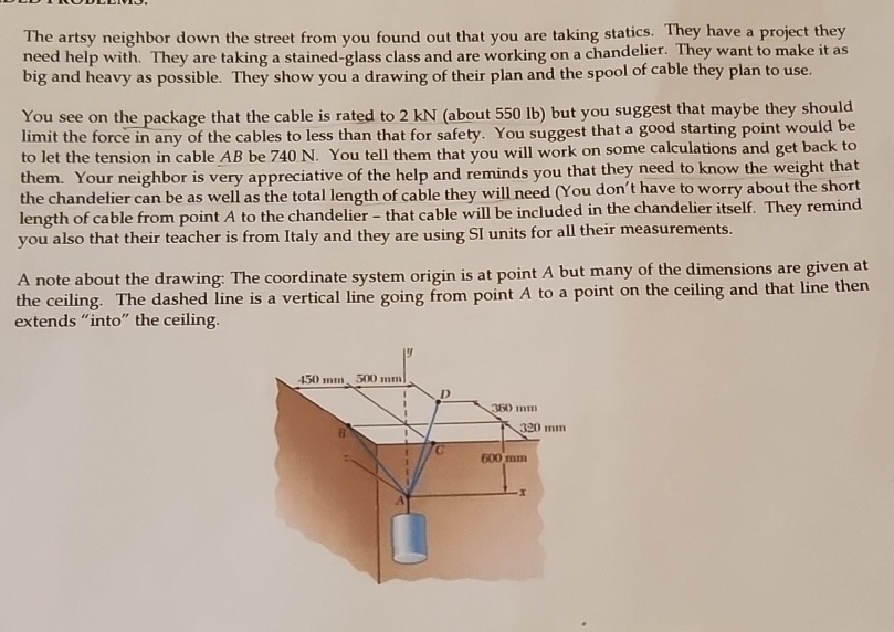 The artsy neighbor down the street from you found