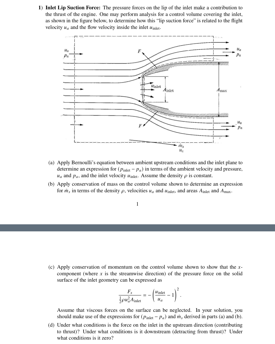 Inlet Lip Suction Force: The pressure forces on