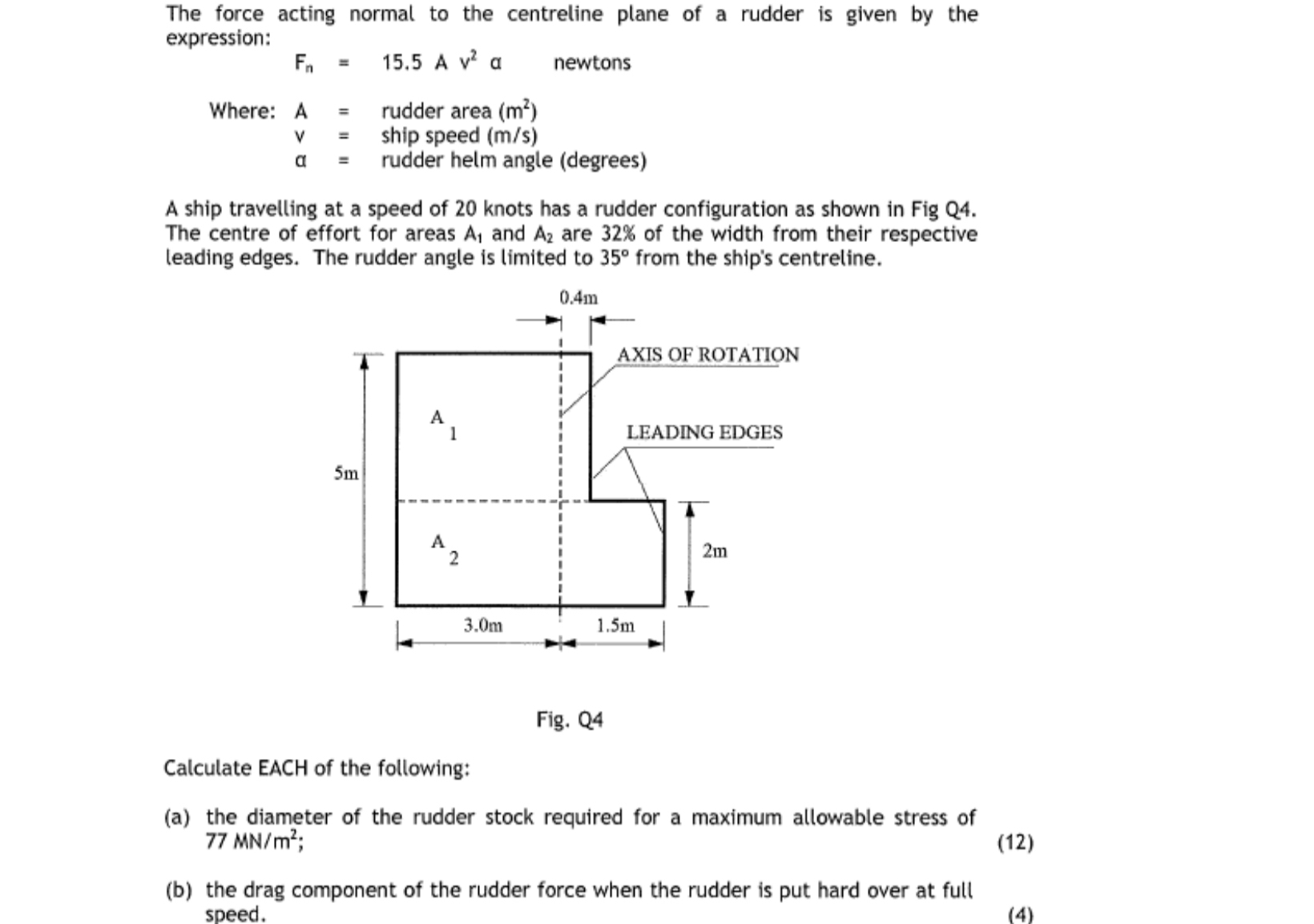 The force acting normal to the centreline plane