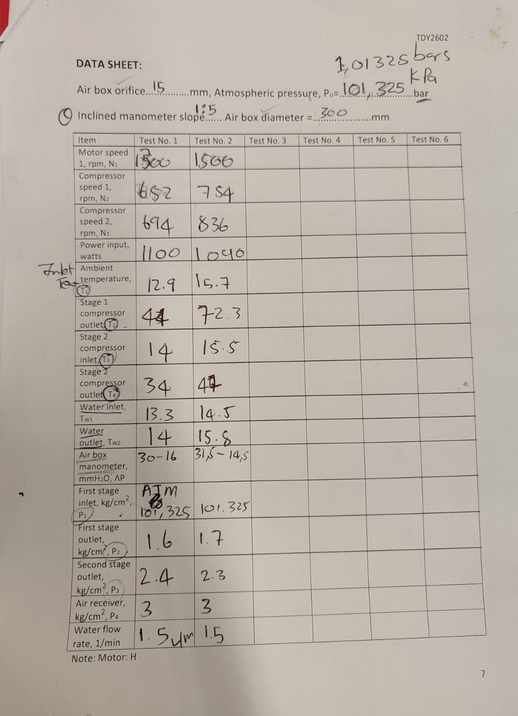 TDY 2 6 0 2 DATA SHEET: Air box orifice.... 1 5 q