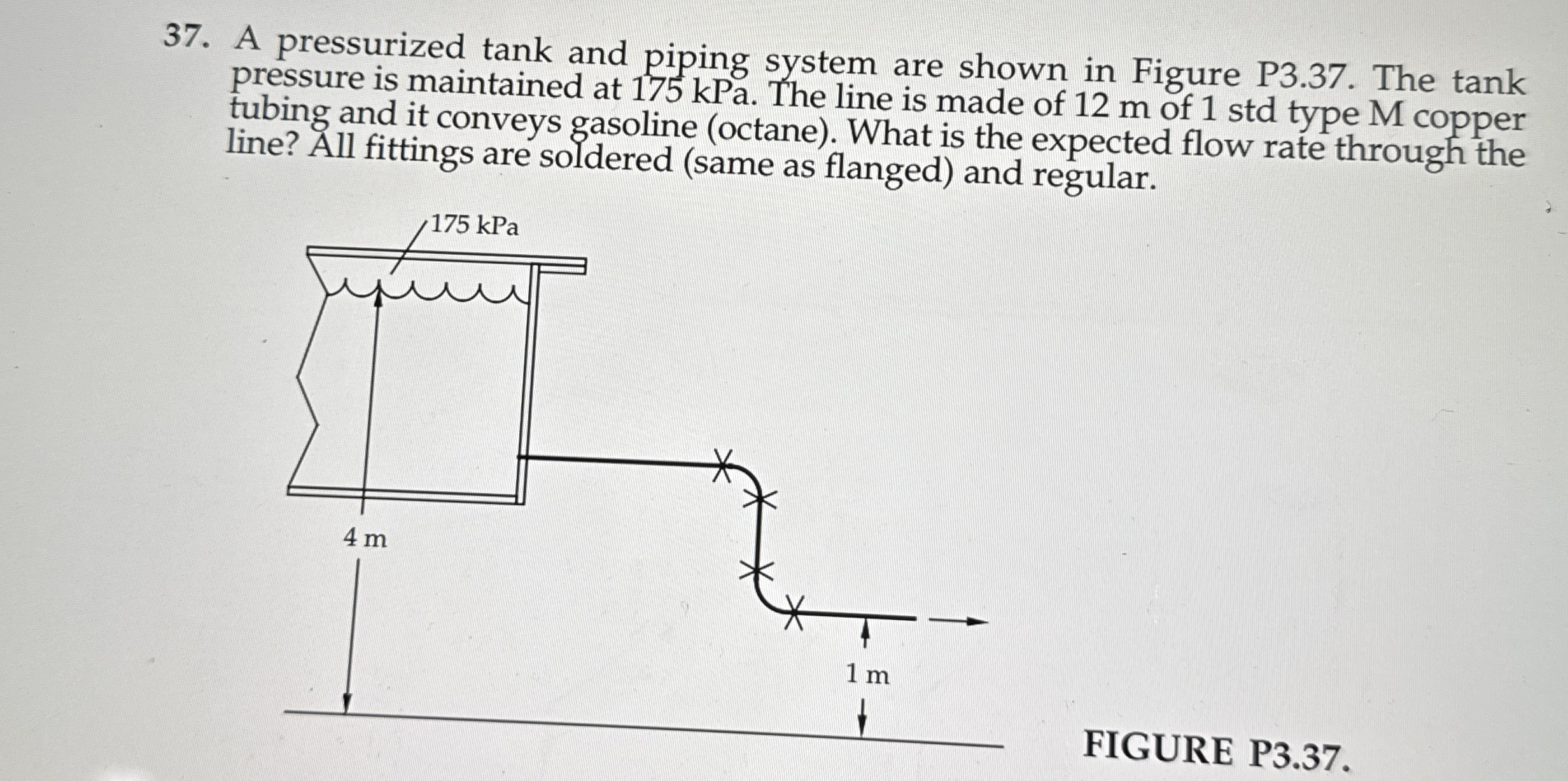 A pressurized tank and piping system are shown in