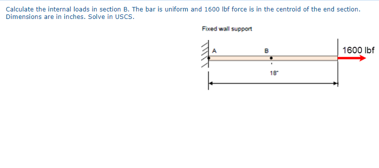 Calculate the internal loads in section B . The