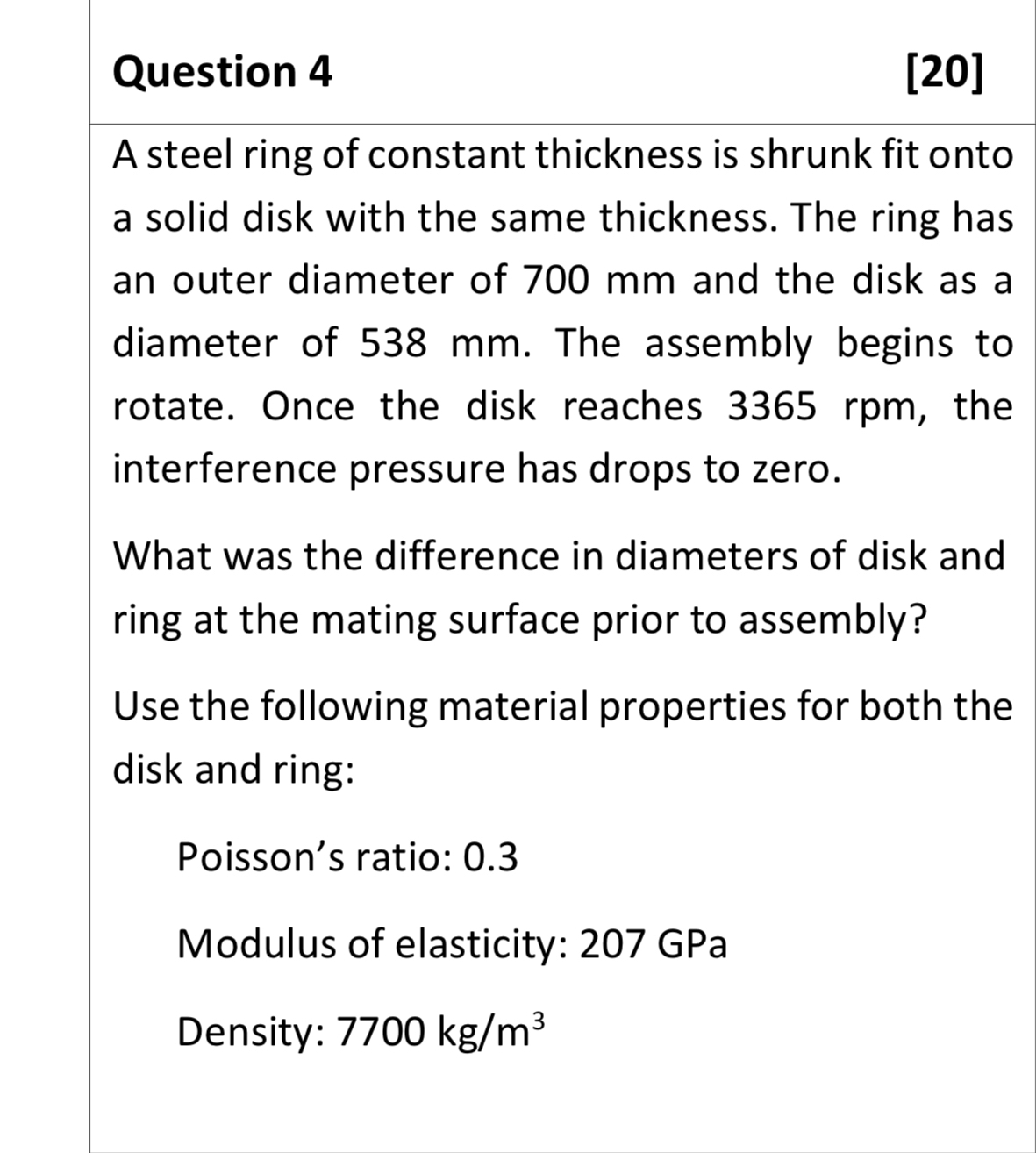 Question 4 [ 2 0 ] A steel ring of constant