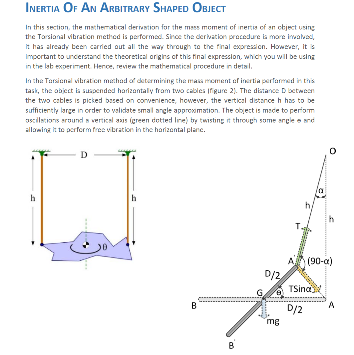 In the Torsional vibration method of determining