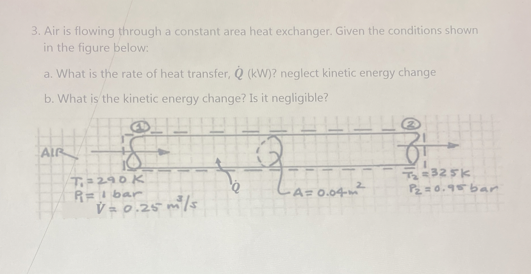 Air is flowing through a constant area heat