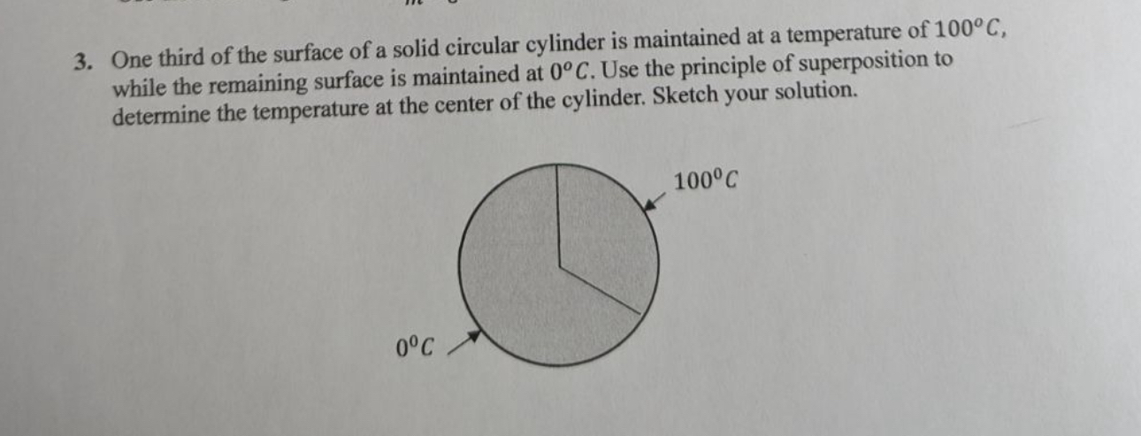 One third of the surface of a solid circular