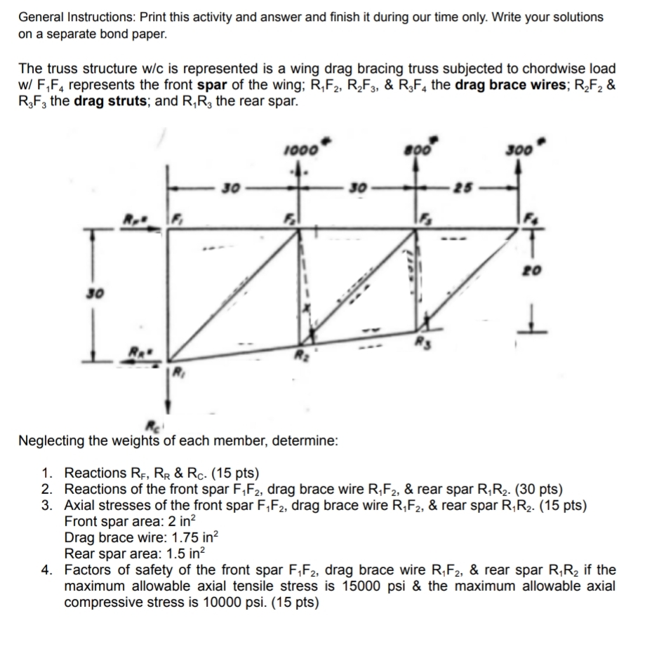 The truss structure w / c is represented is a