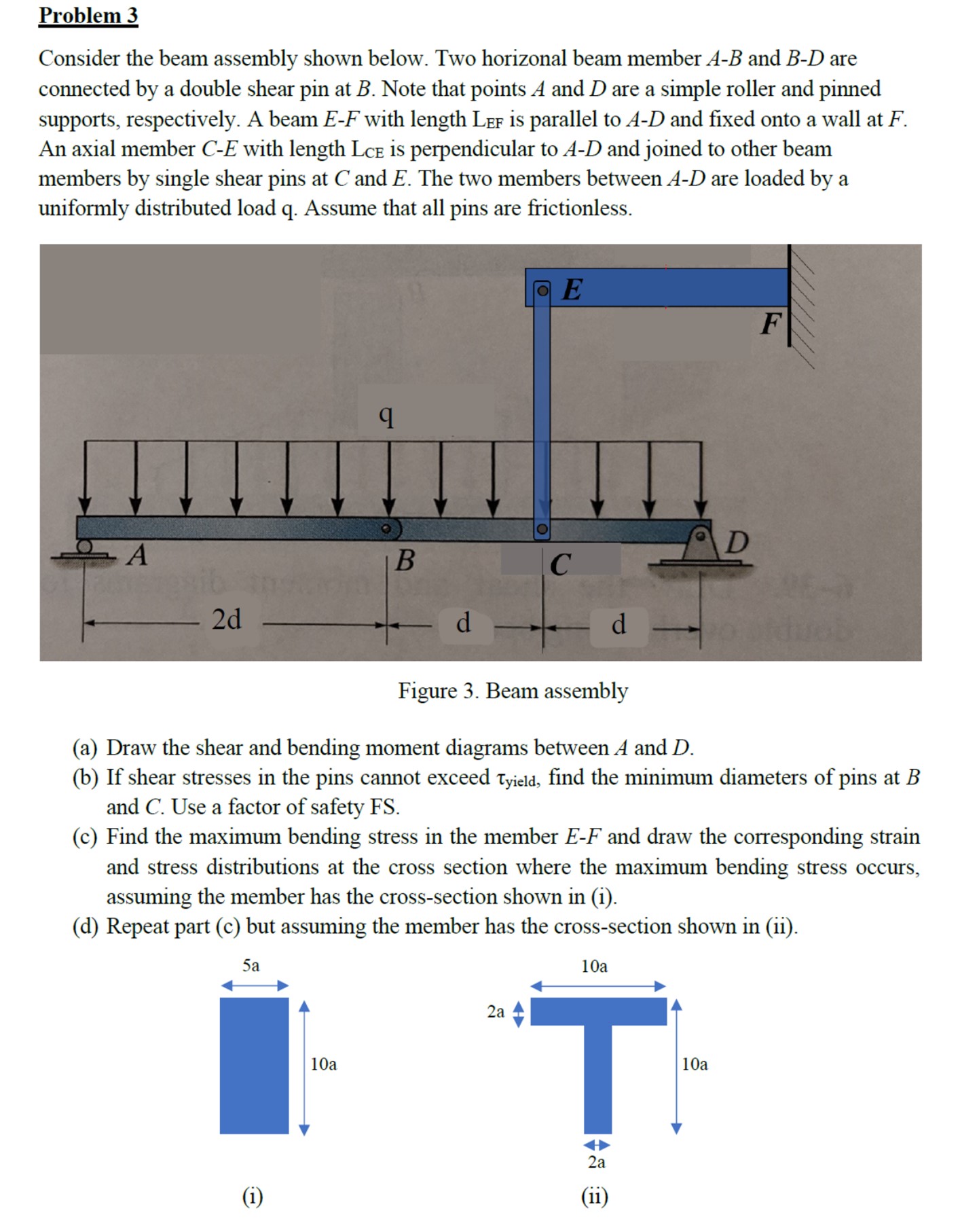 Figure 3 . Beam assembly ( a ) Draw the shear and