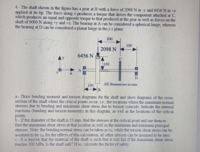 The shaft shown in the figure has a gear at B