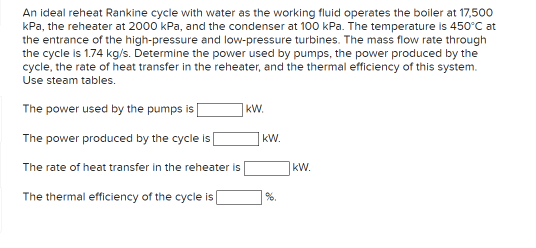 An ideal reheat Rankine cycle with water as the