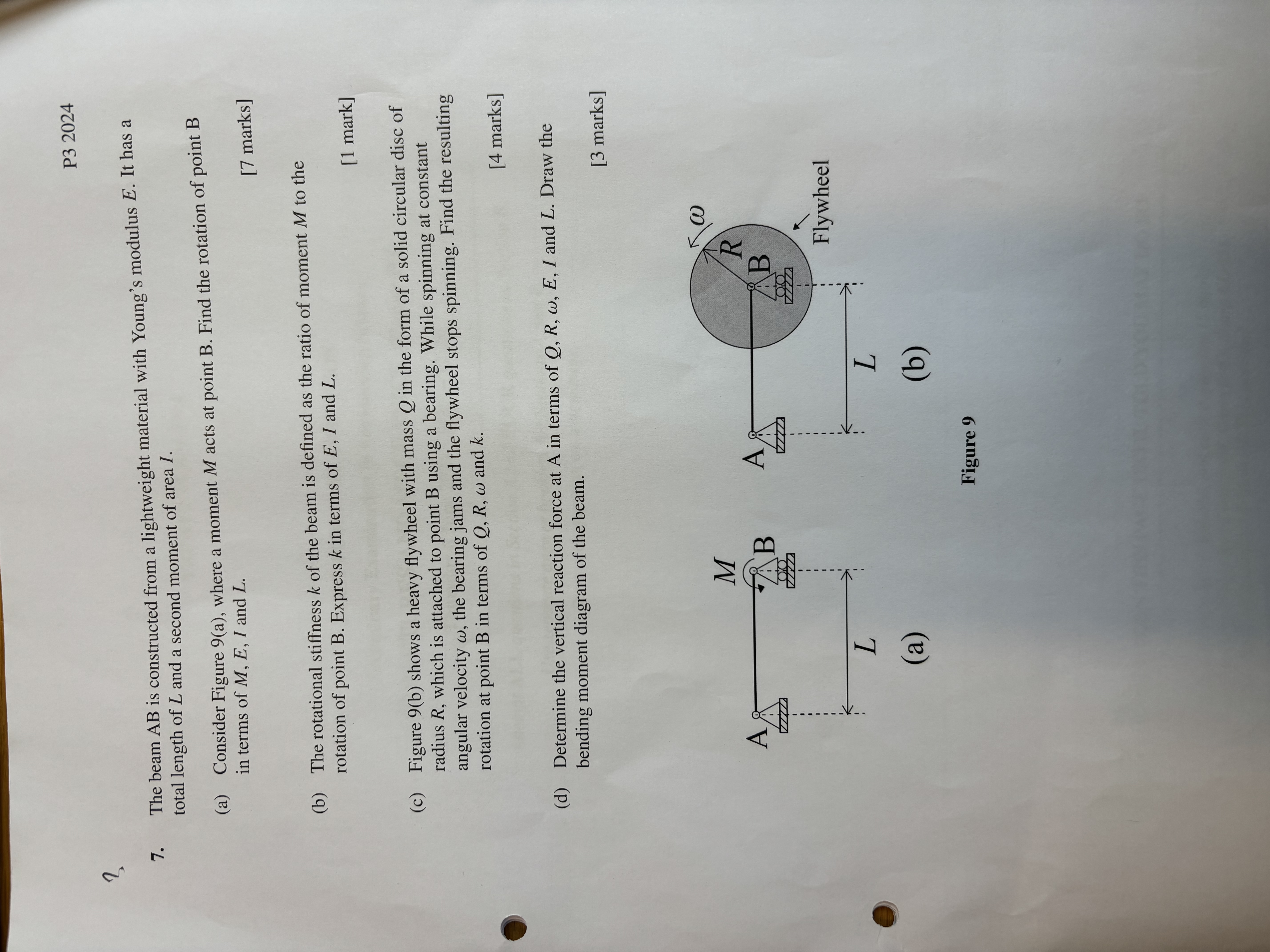 3 The beam AB is constructed from a lightweight