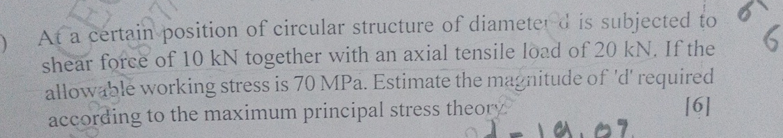 At a certain position of circular structure of