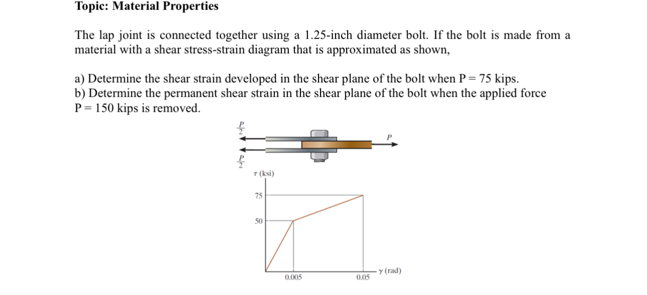 Topic: Material Properties The lap joint is