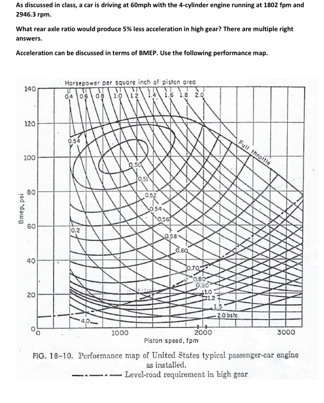 As discussed in class, a car is driving at 6 0