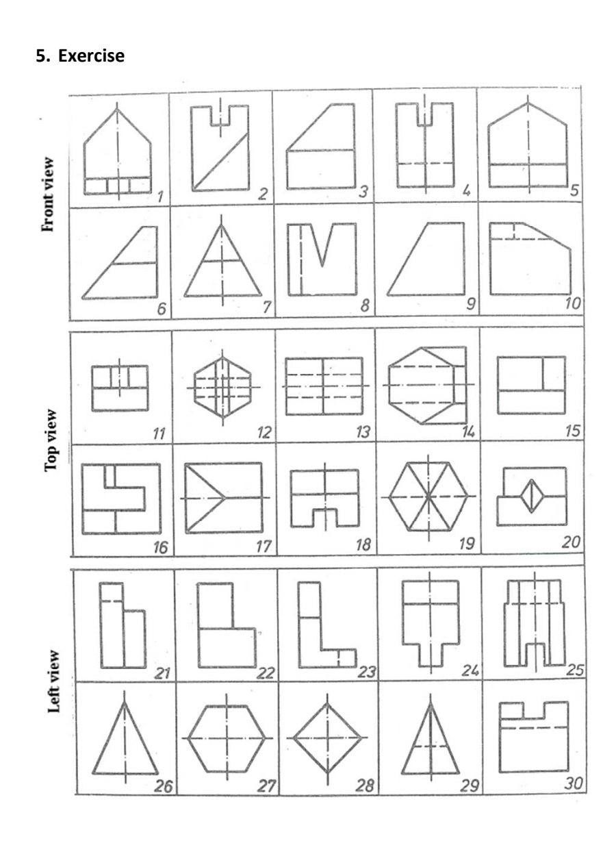 Transformation Based on the 2 projection of the