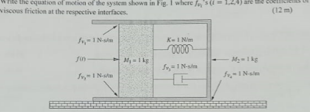 Write the equation of motion of the system shown