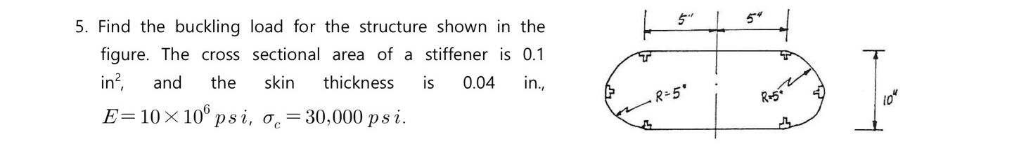 Find the buckling load for the structure shown in