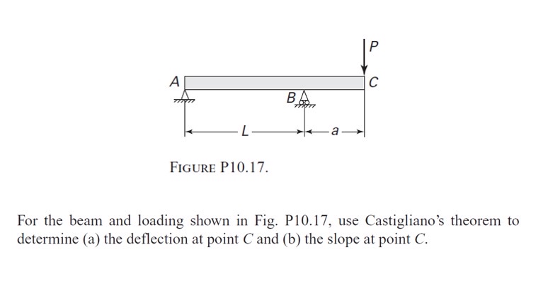 For the beam and loading shown in Fig. P 1 0 . 1