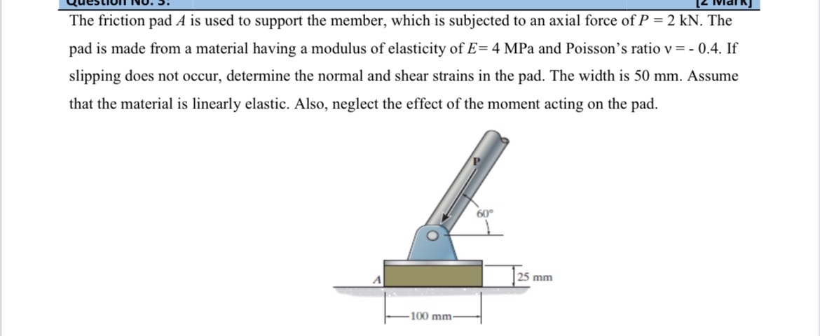 The friction pad A is used to support the member,