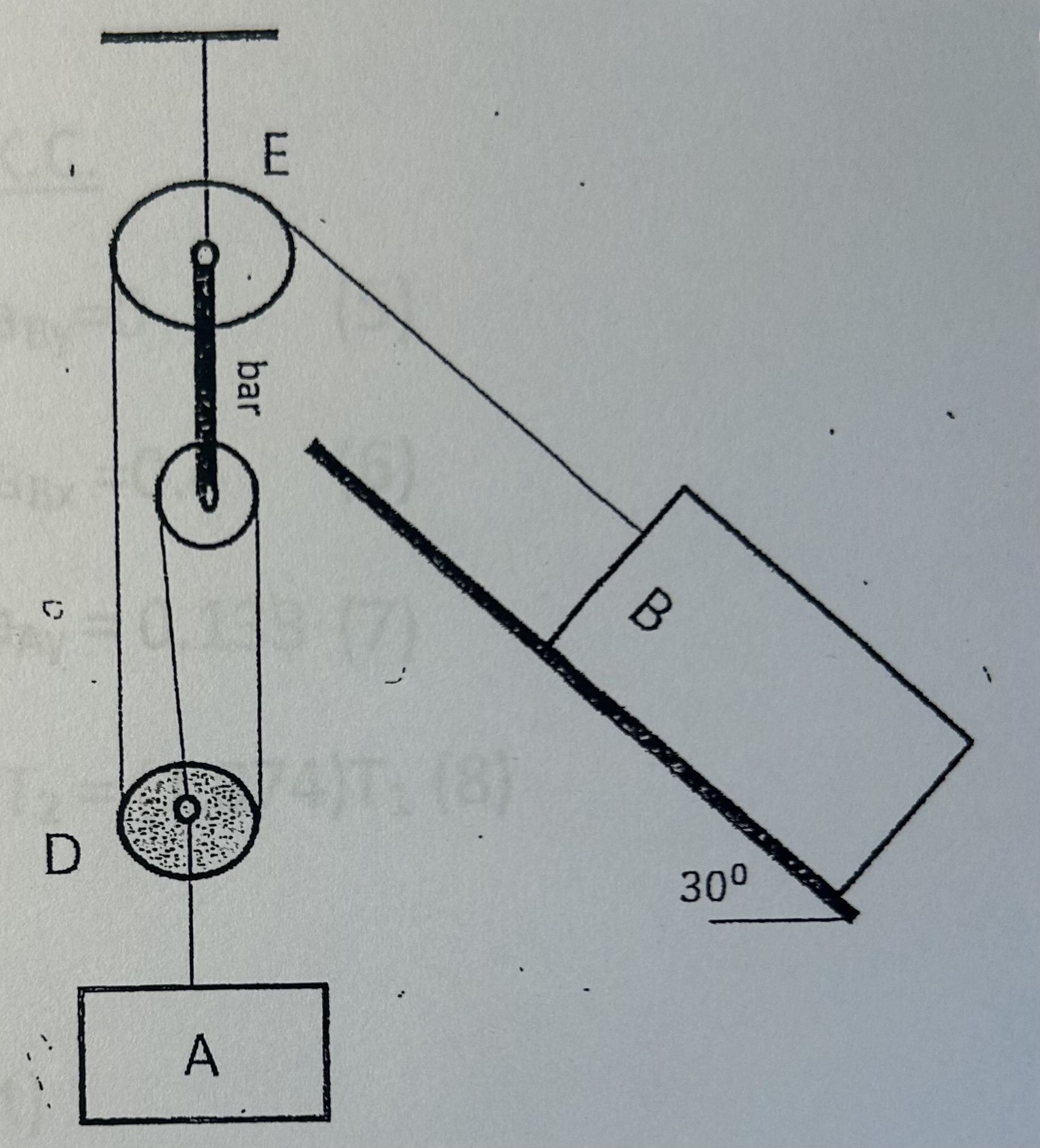 Find the required mass of block A so that when it
