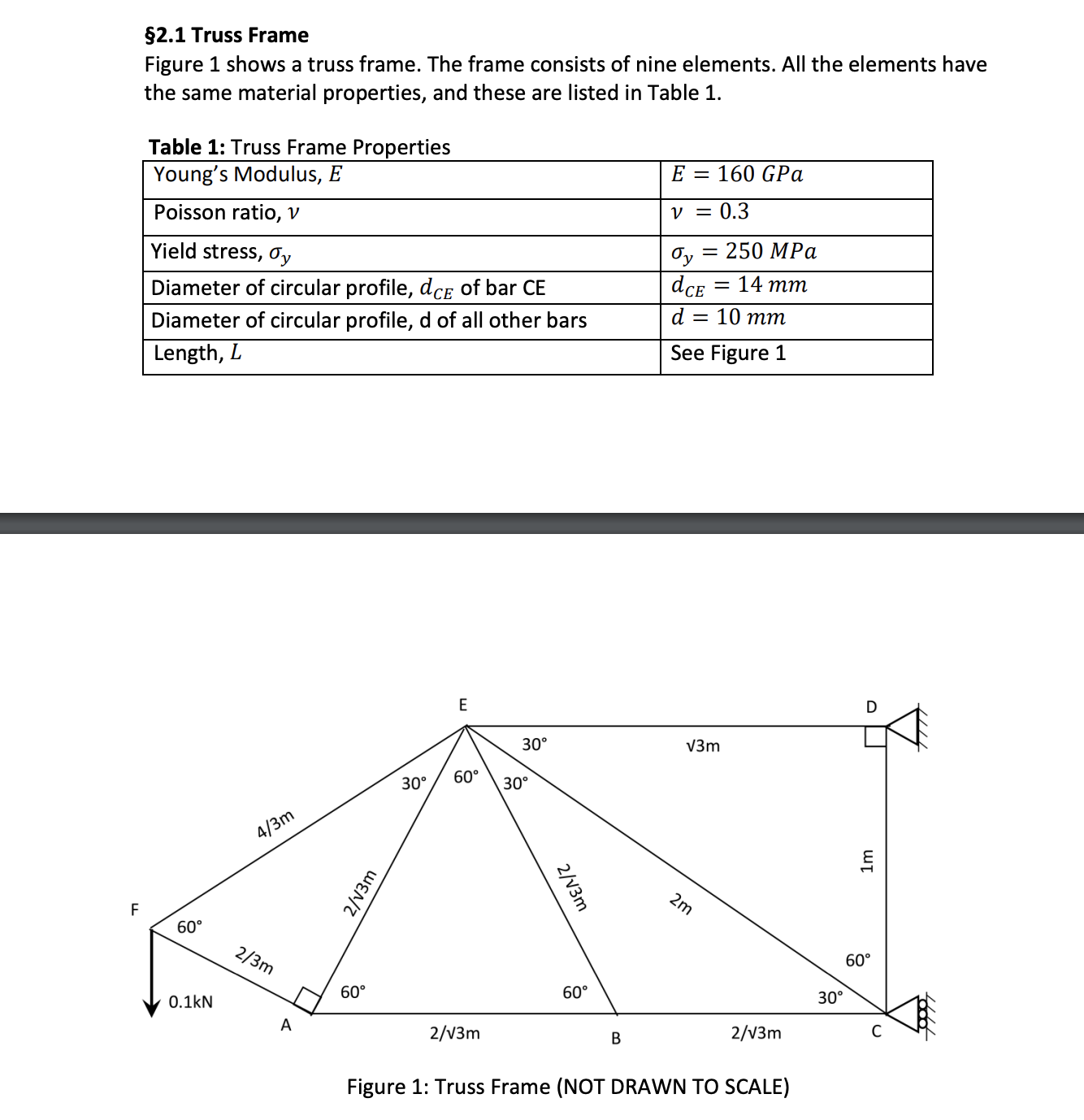 Construct the mathematical FE equations { F } = [