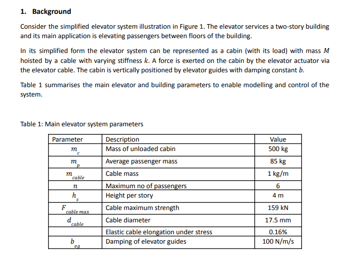 What is the transfer function for the following