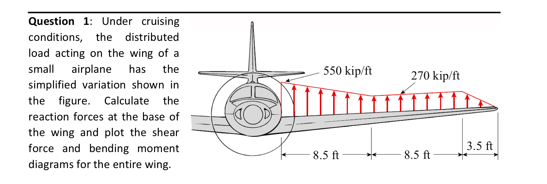 Question 1 : Under cruising conditions, the