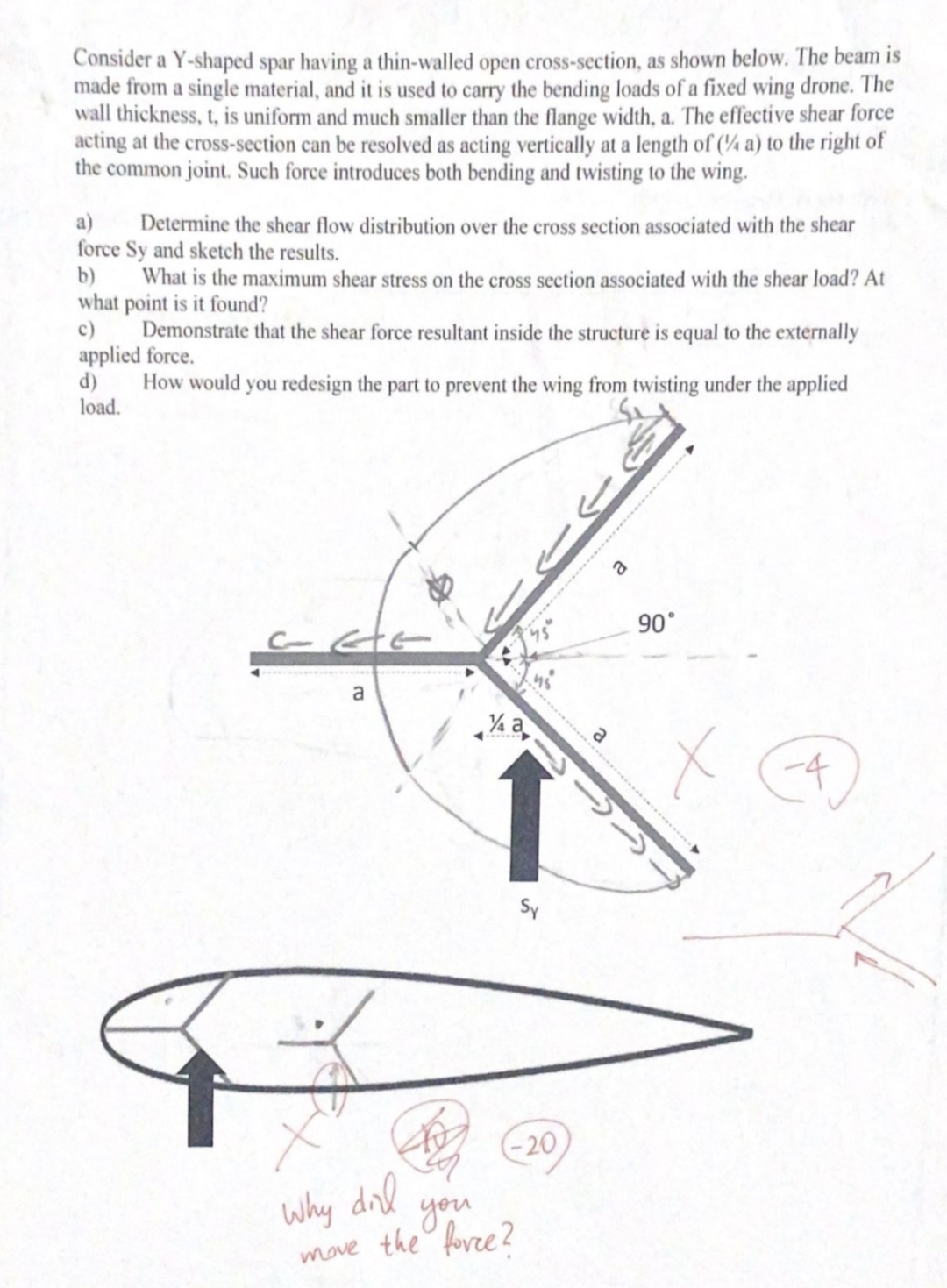 Consider a Y - shaped spar having a thin - walled