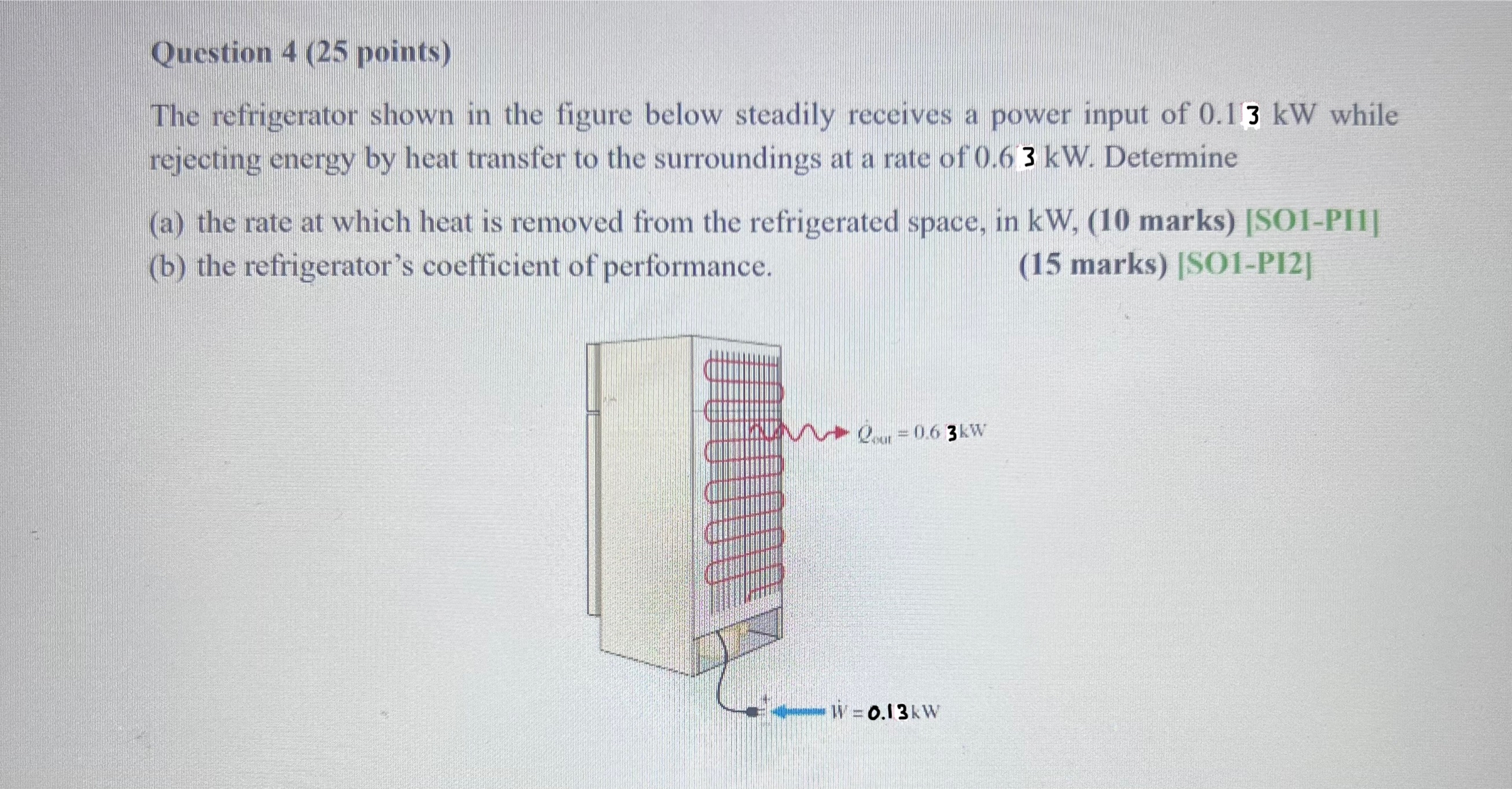 Question 4 ( 2 5 points ) The refrigerator shown