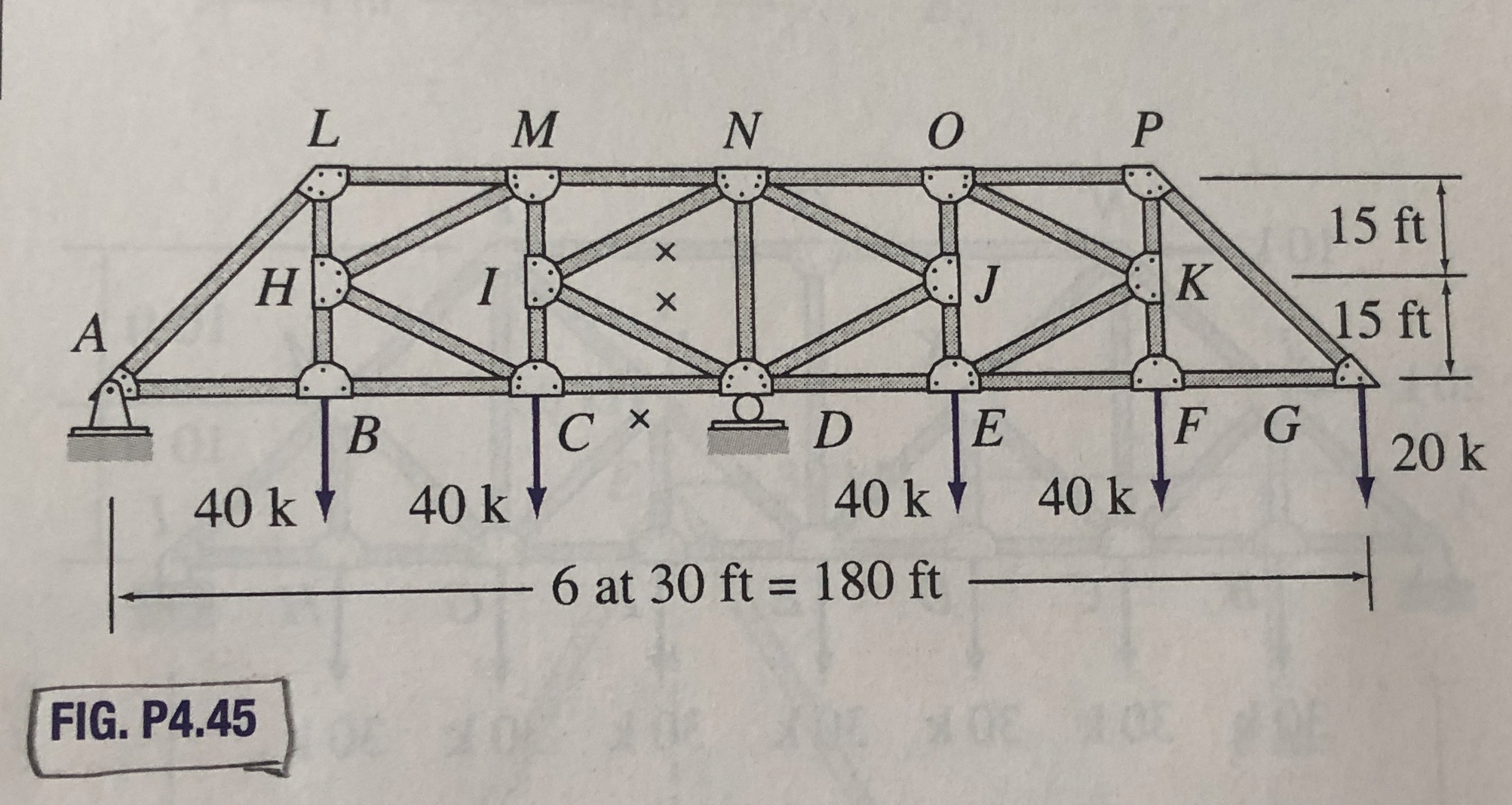 4 . 4 5 Determine the forces in the members