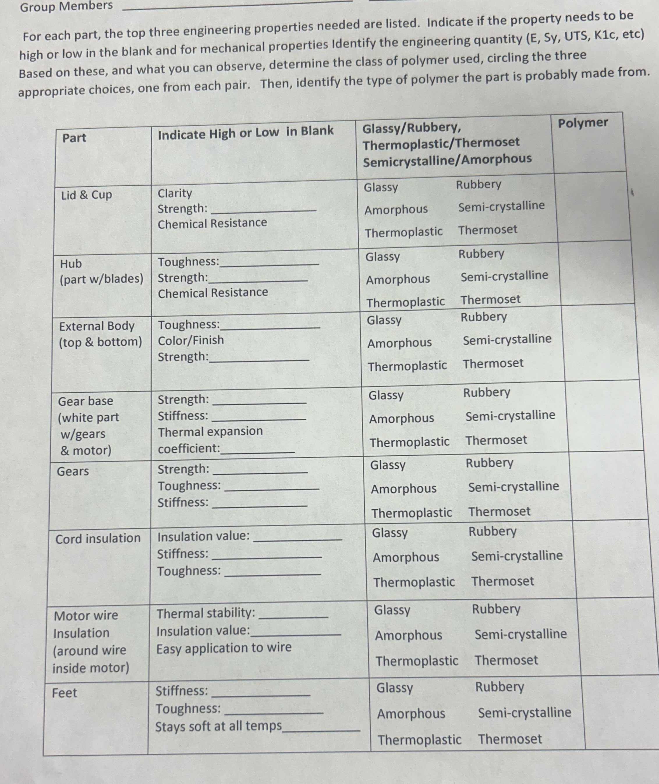 Group Members For each part, the top three
