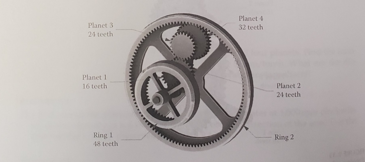 In Figure 9 . 3 5 , the first ring gear rotates
