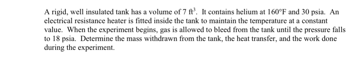 A rigid, well insulated tank has a volume of 7 f