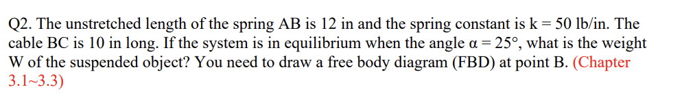 Q 2 . The unstretched length of the spring AB is