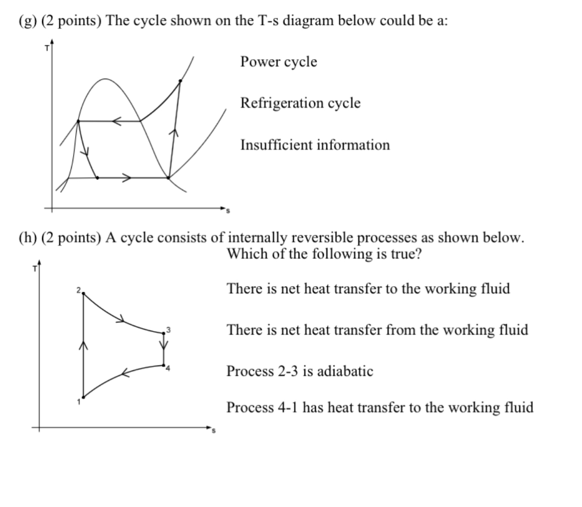 ( g ) ( 2 points ) The cycle shown on the T - s