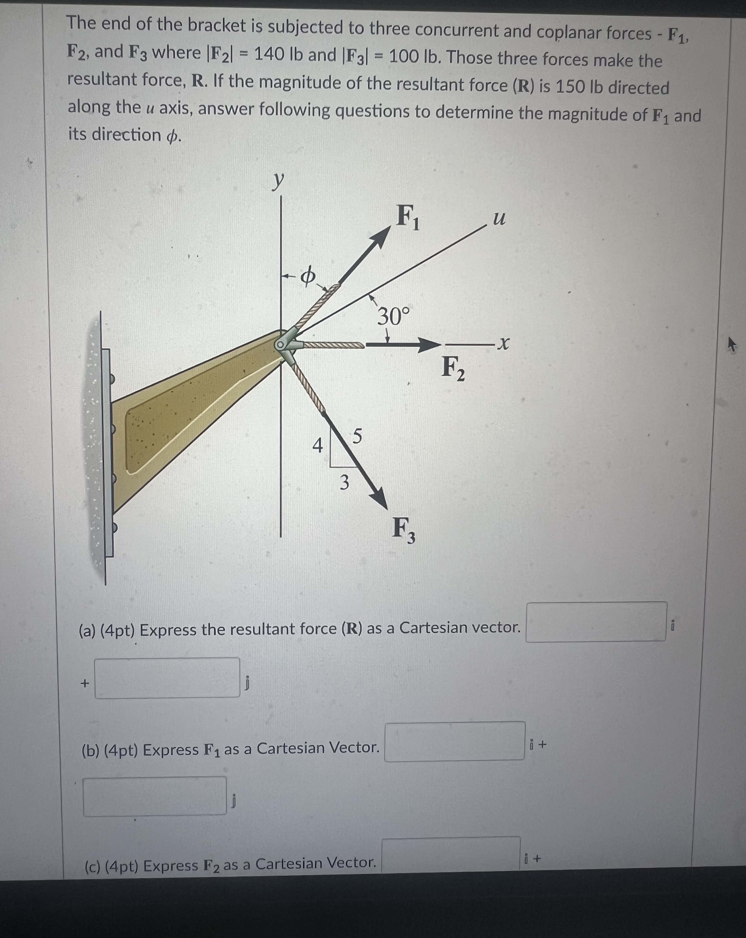 The end of the bracket is subjected to three