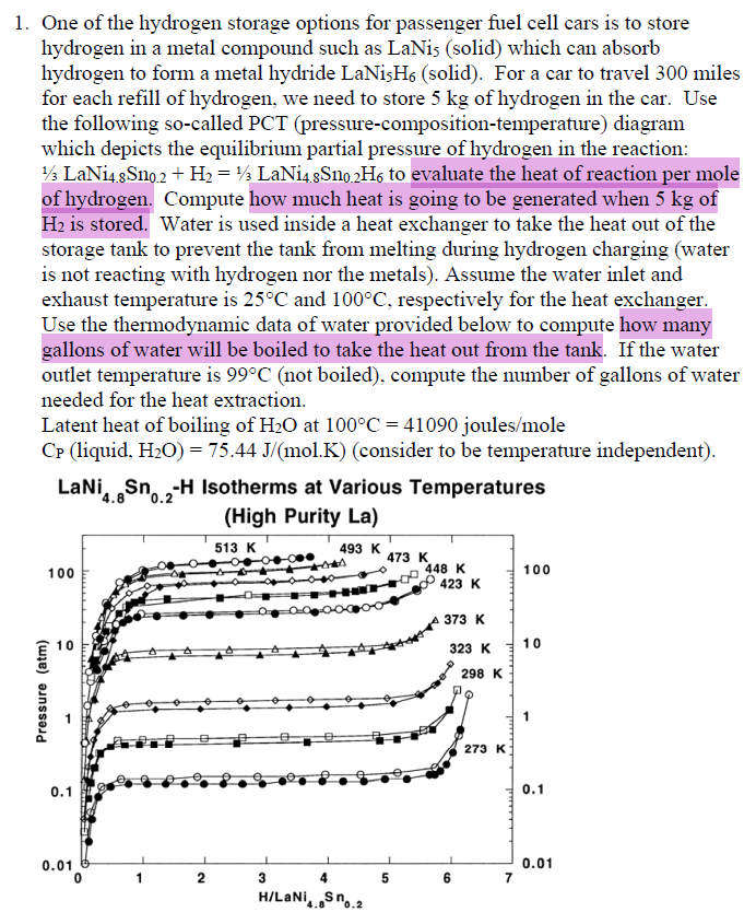 One of the hydrogen storage options for passenger