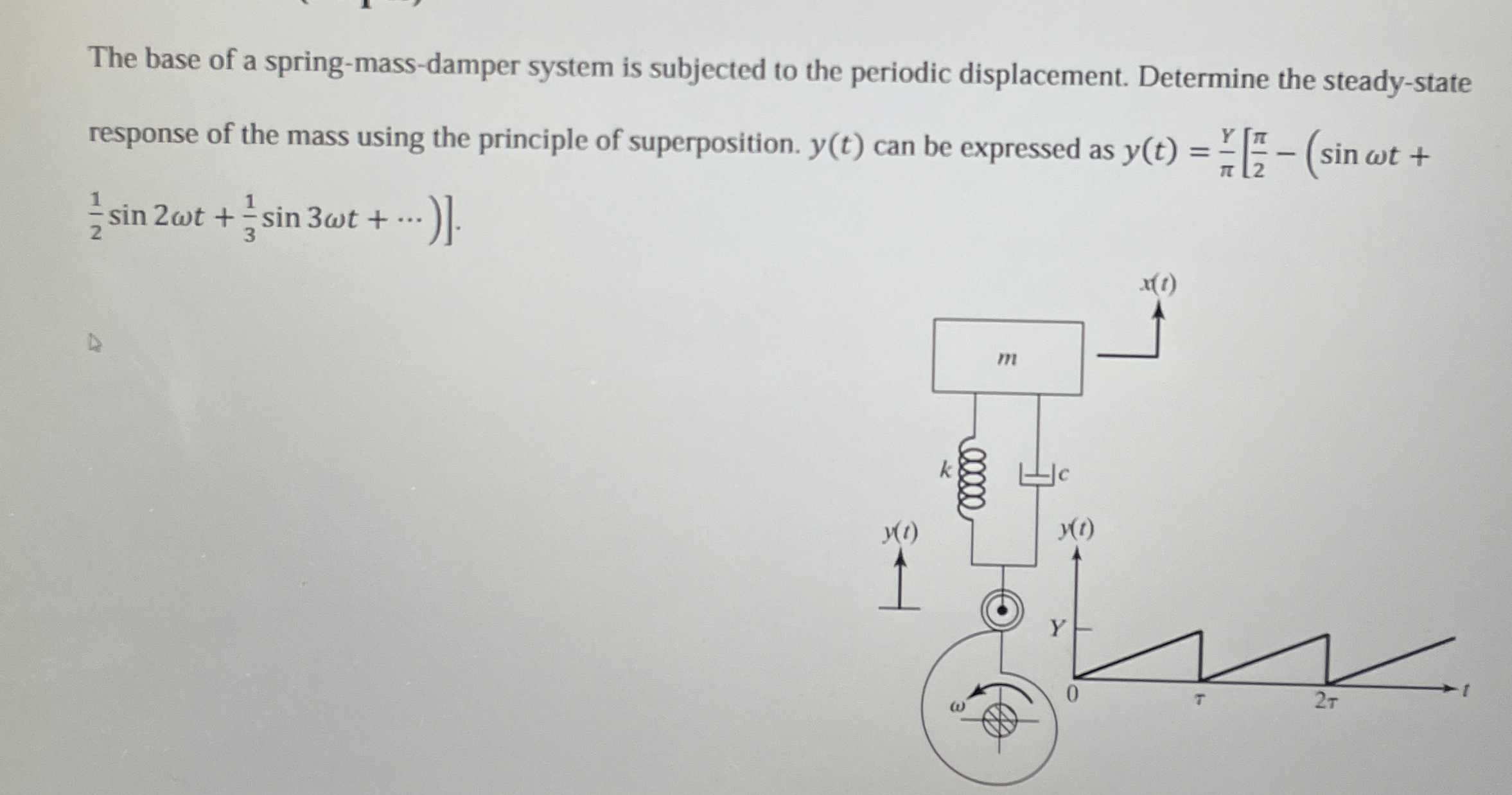 The base of a spring - mass - damper system is