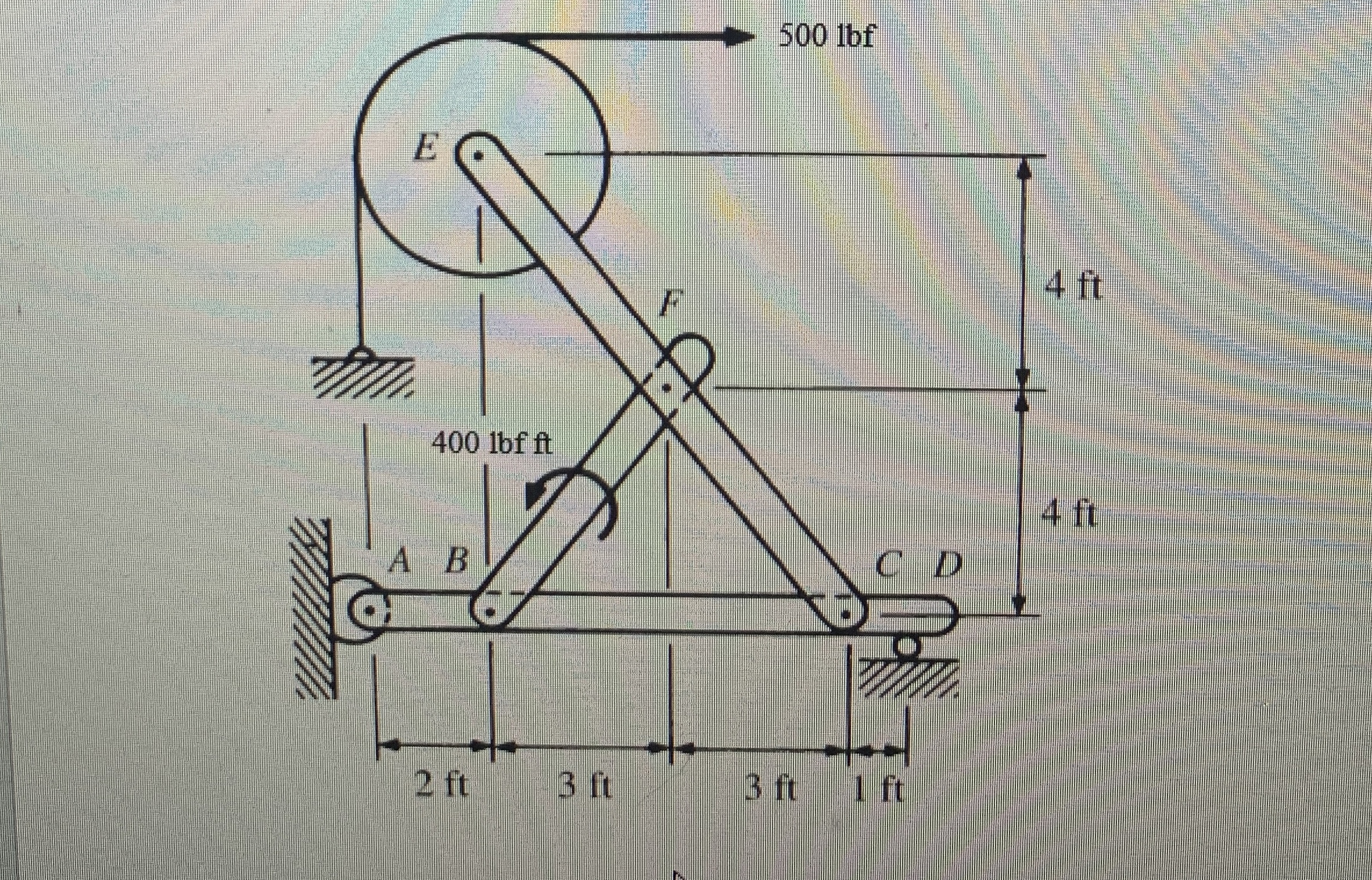 How can I figure out Each reaction force for