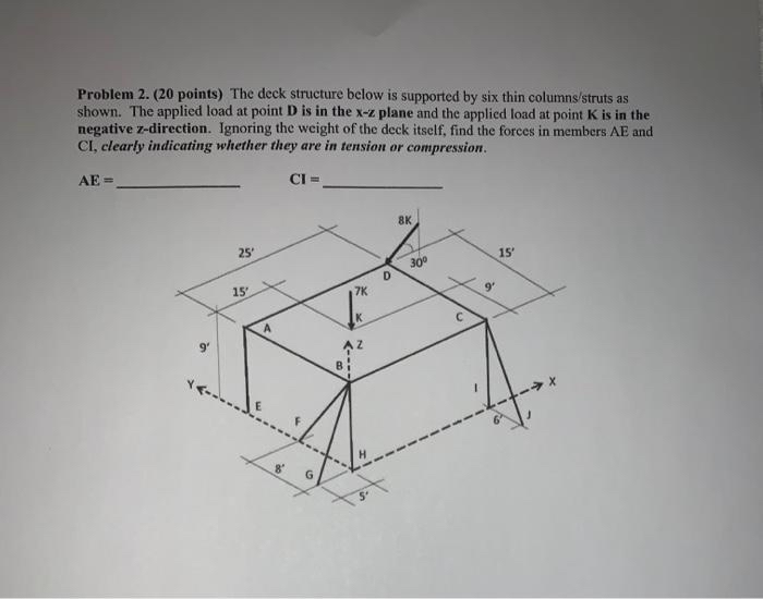 Problem 2 . ( 2 0 points ) The deck structure