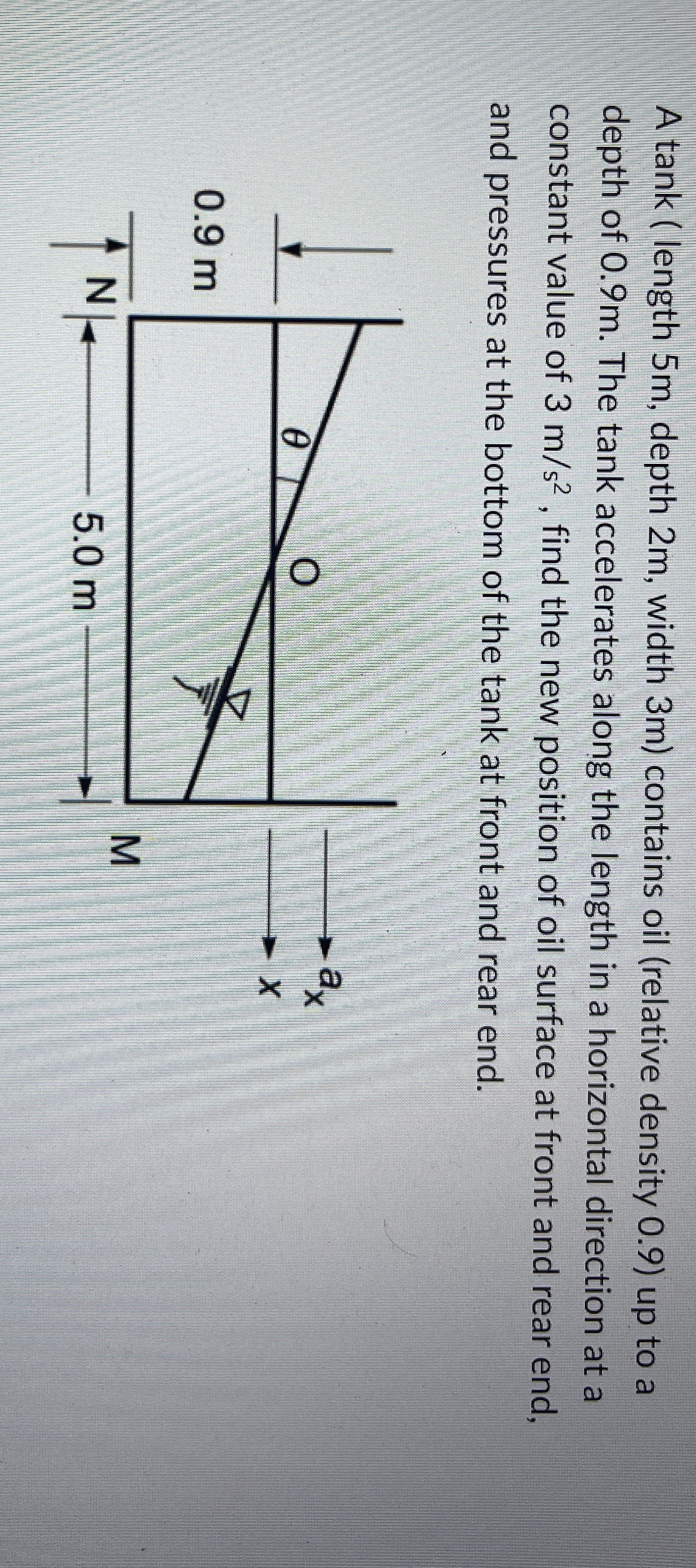 A tank ( length 5 m , depth 2 m , width 3 m )