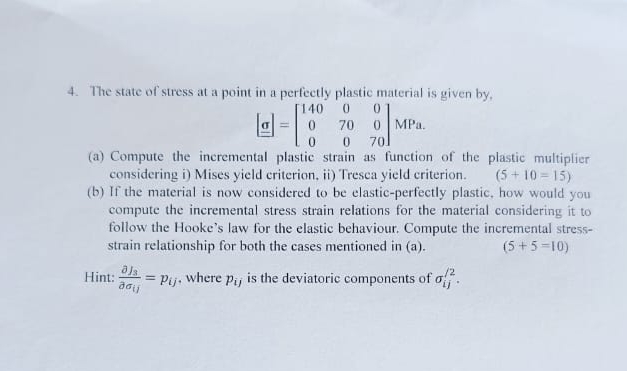 The state of stress at a point in a perfectly