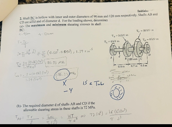 Initials: 2 . Shaft B is hollow with inner and