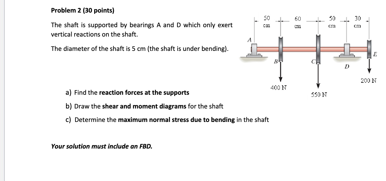 Problem 2 ( 3 0 points ) The shaft is supported