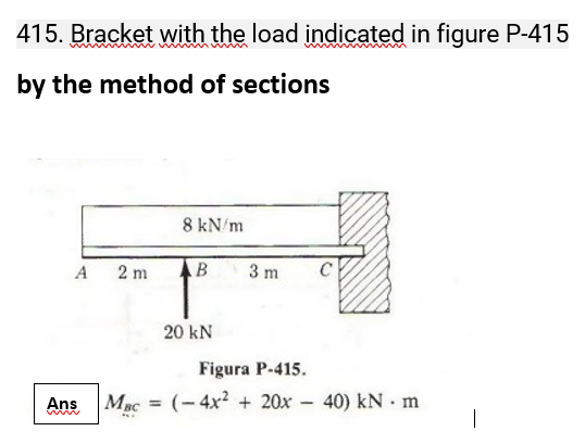 Bracket with the load indicated in figure P - 4 1