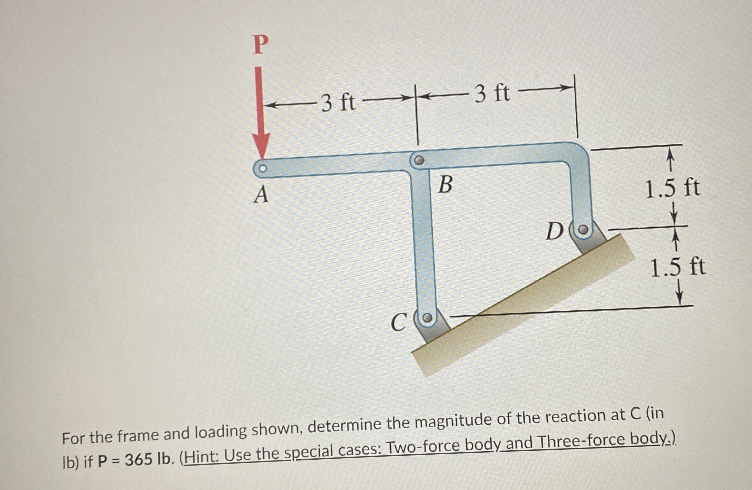 For the frame and loading shown, determine the