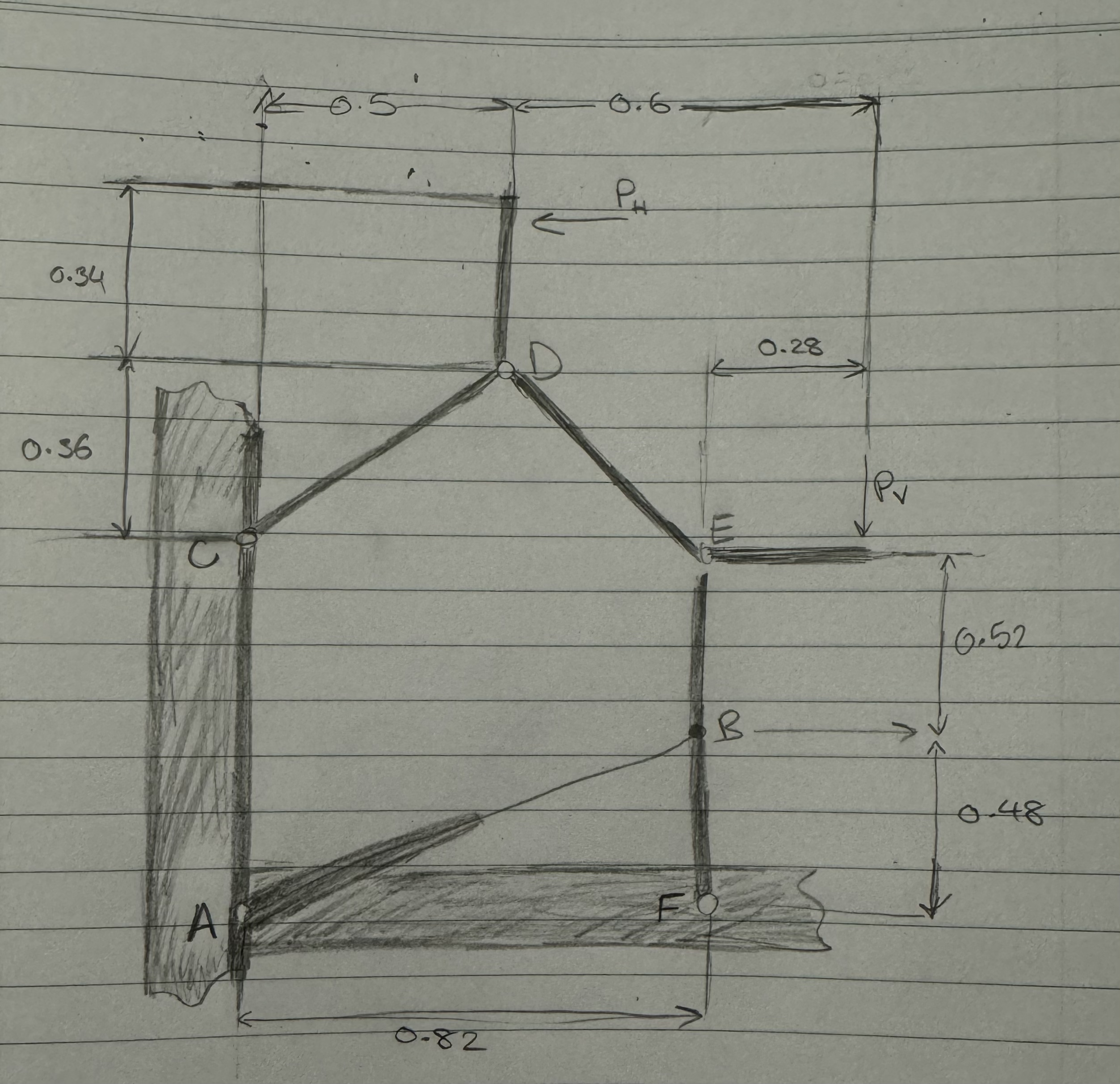 find thetaDE and Reactions at A and B . The load