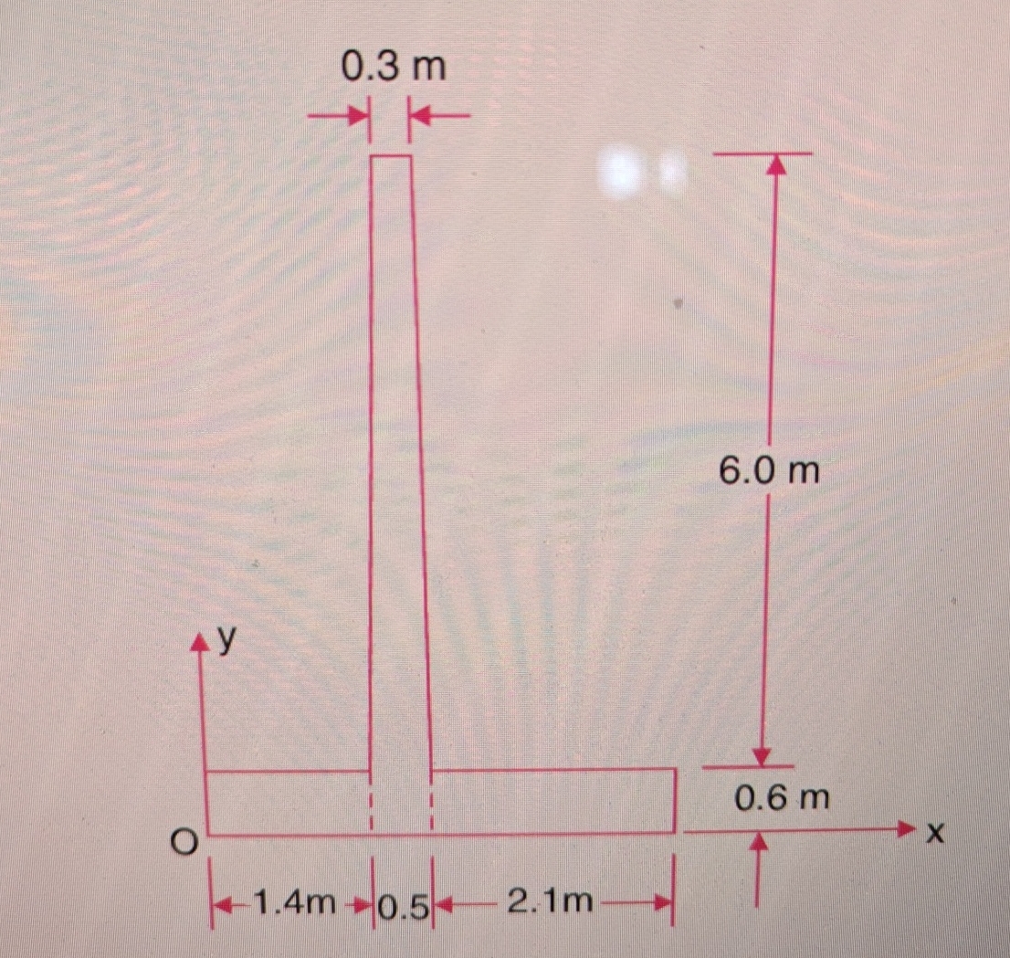 0 . 3 m 1 . 4 m + 0 . 5 4 2 . 1 m 6 . 0 m 0 . 6