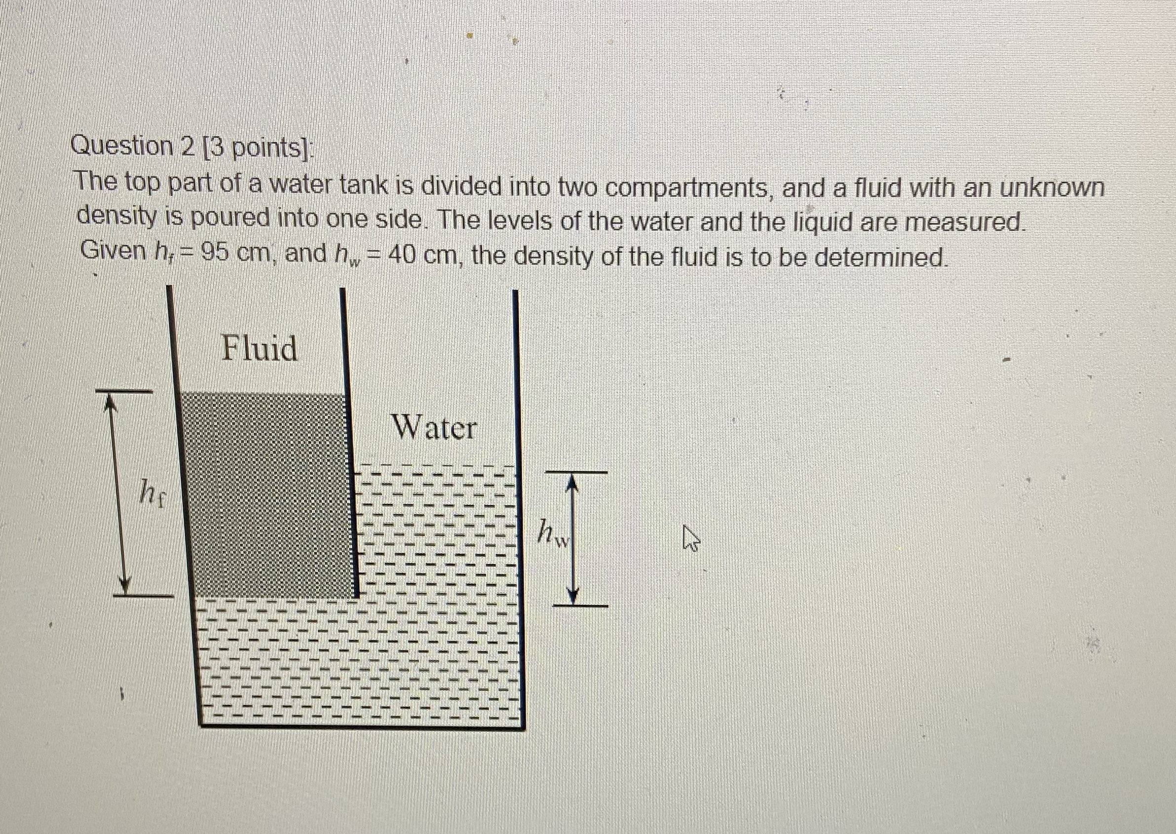Question points ] : The top part of a water tank