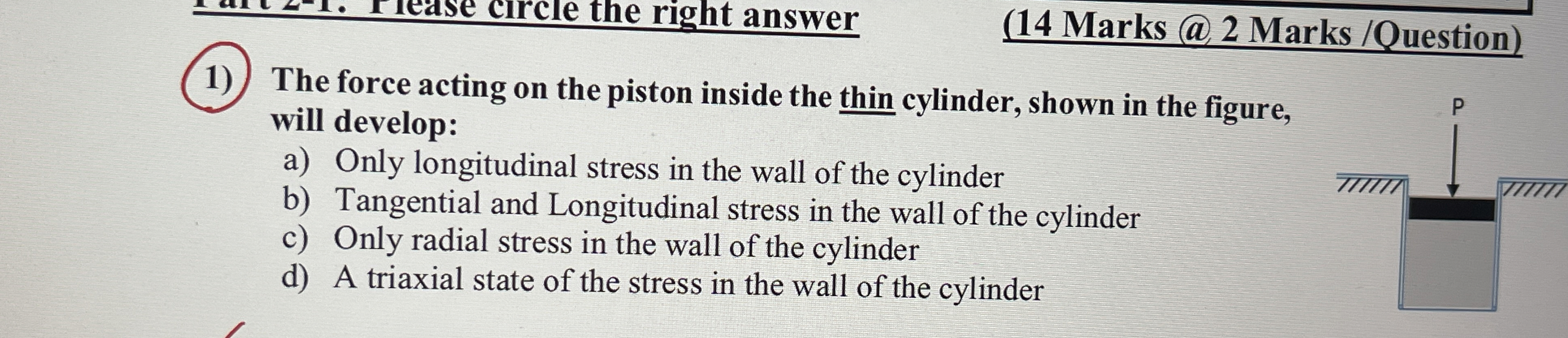 The force acting on the piston inside the thin